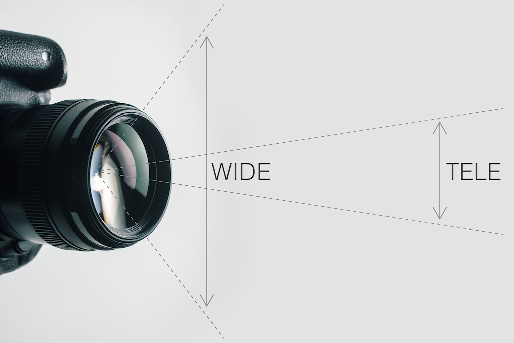 camera focal lengths