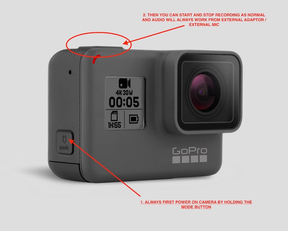 Your Gopro Won T Turn On Or Charge 7 Easy Fix Solutions